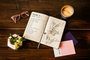 Smart Travel – Make your dreams come true
